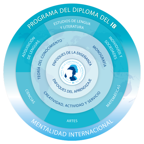 diplomado-colegio-cañaverales-2